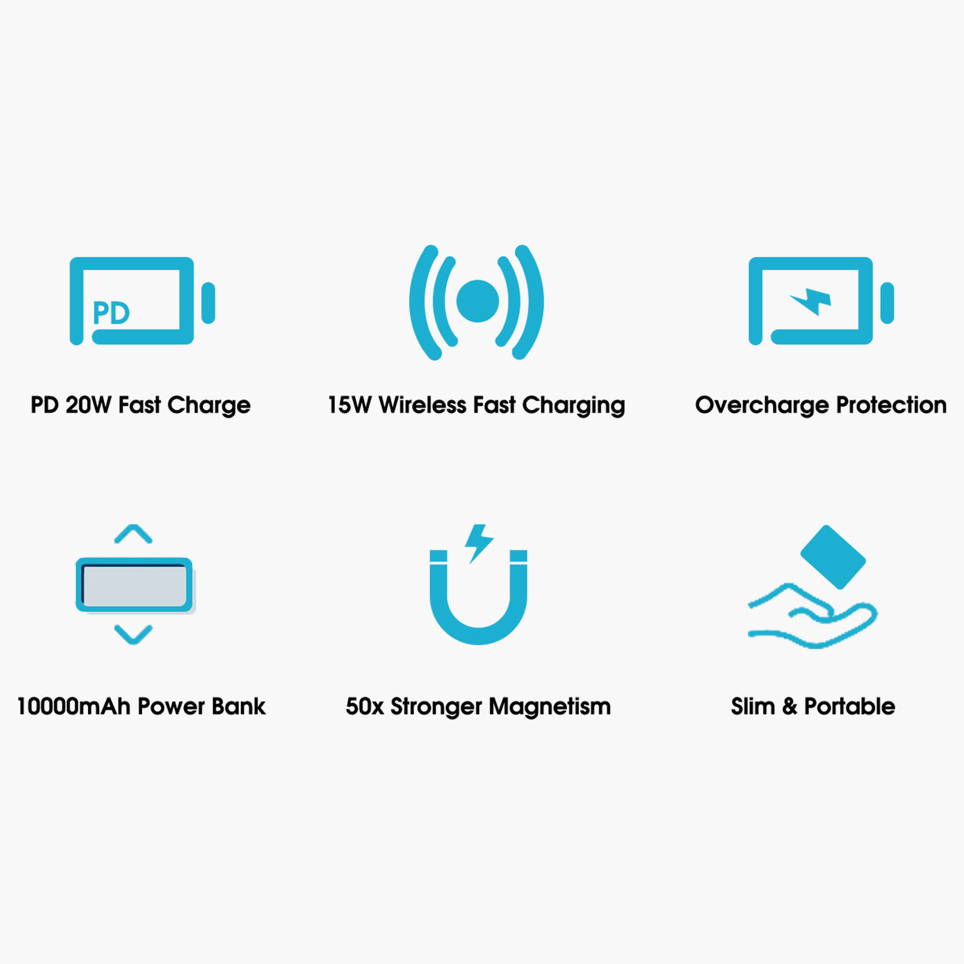 3 in 1 Power Bank & Magnetic Wireless Charger, 10000mAh PD 20W Suitable for Magsafe