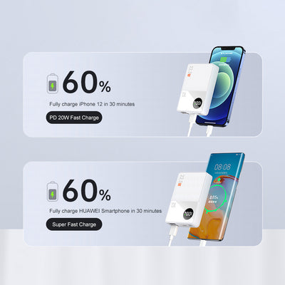 Super Fast Charge Power Bank 10000/20000/30000 mAh, w/ 3 Outputs 3 Inputs, MacBook Pro/Air/iPhone/Android Phones Compatible